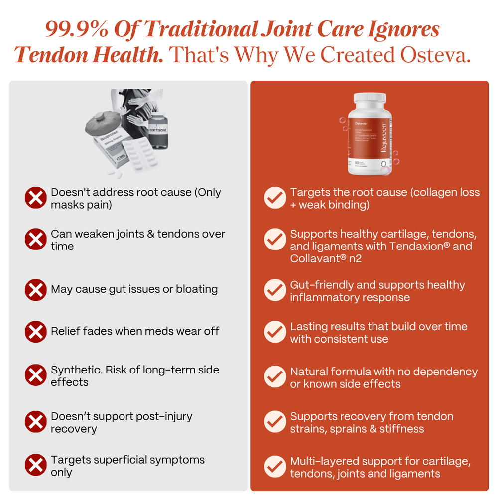 Osteva Joint Support Supplement for Women